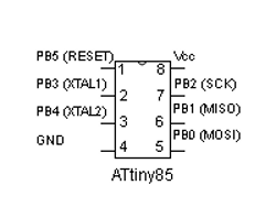 Implémentation des pins ATtiny85